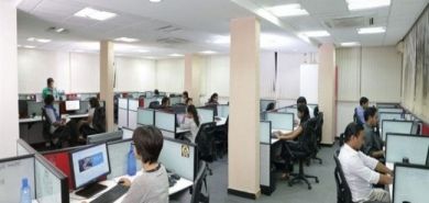 Направления